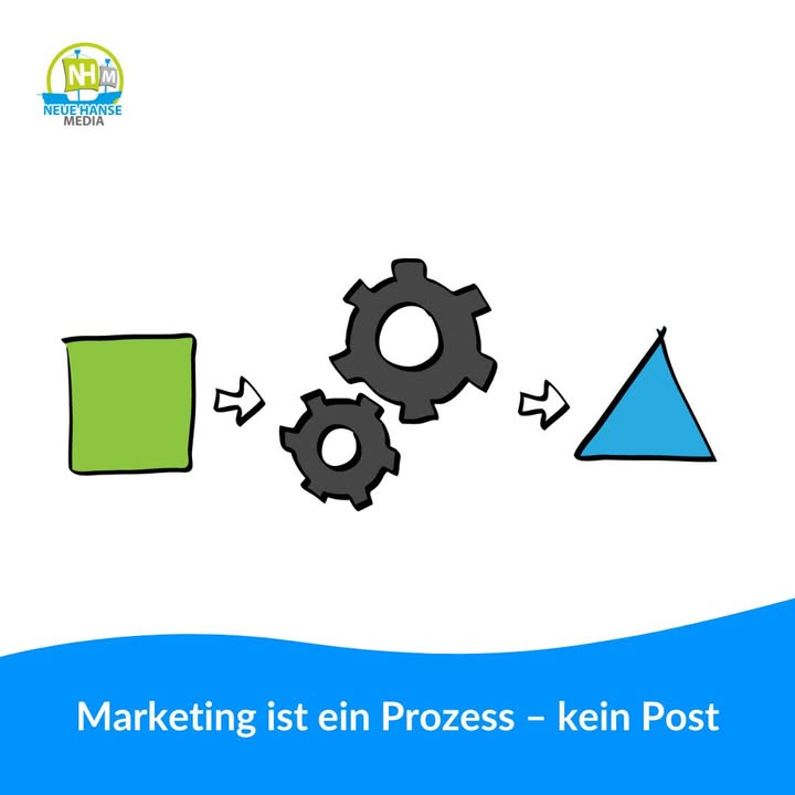 Neue Hanse Media GmbH